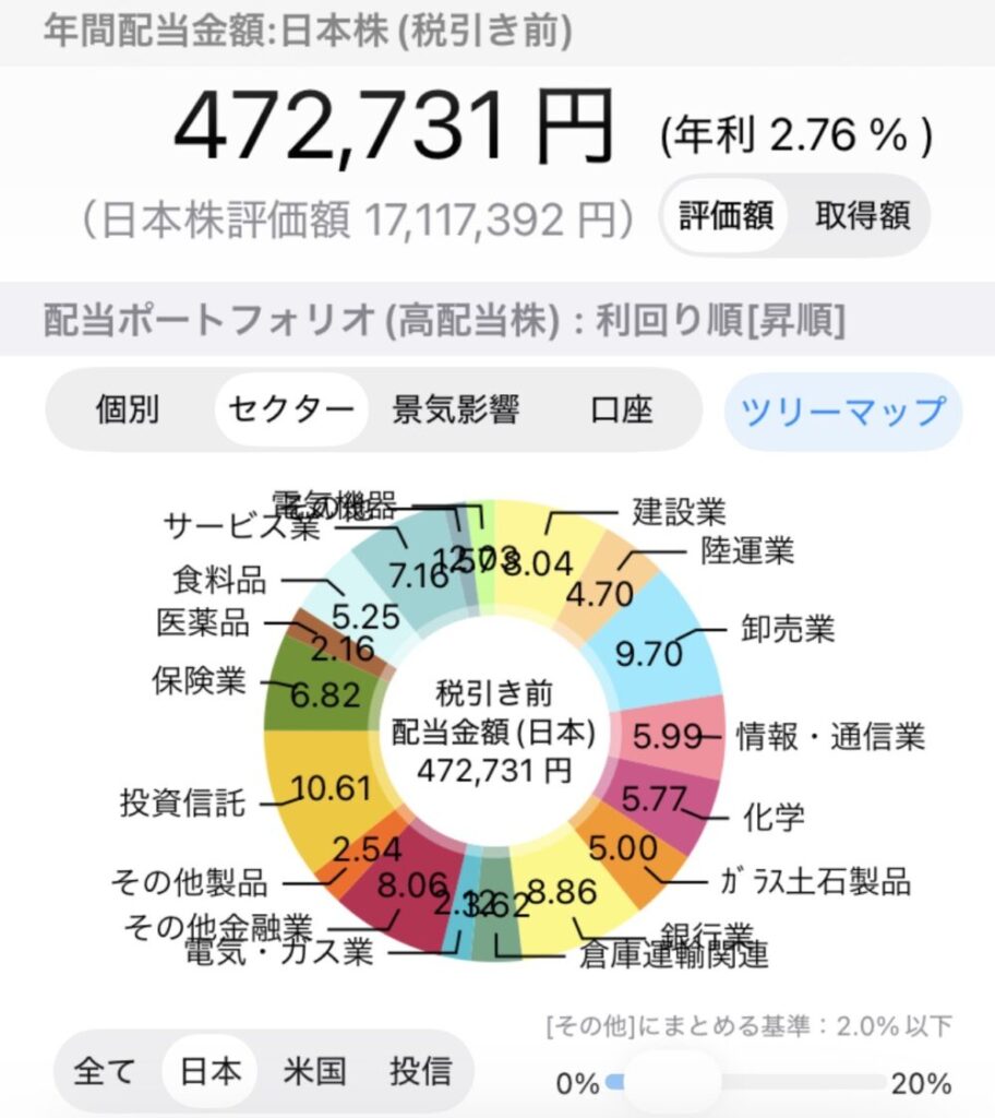 年間配当計算アプリの画面