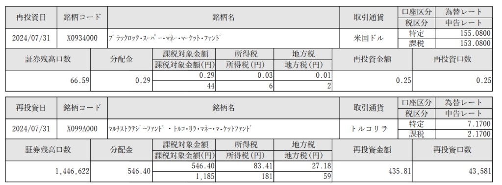 外貨建MMF再投資のご案内（兼）支払い通知書