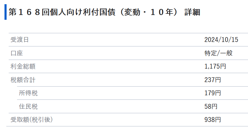 受取金利の詳細（10月）