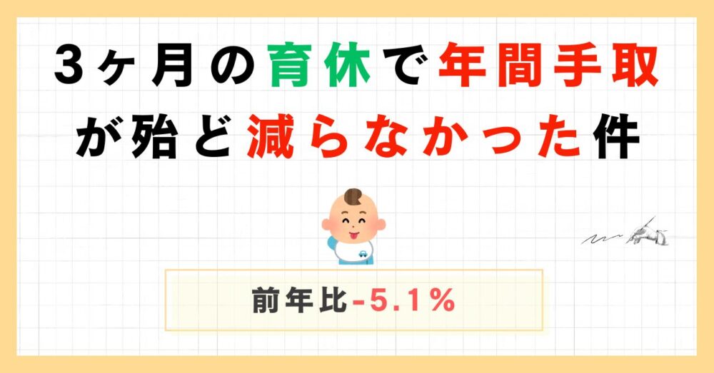 育休による年間手取の記事のアイキャッチ