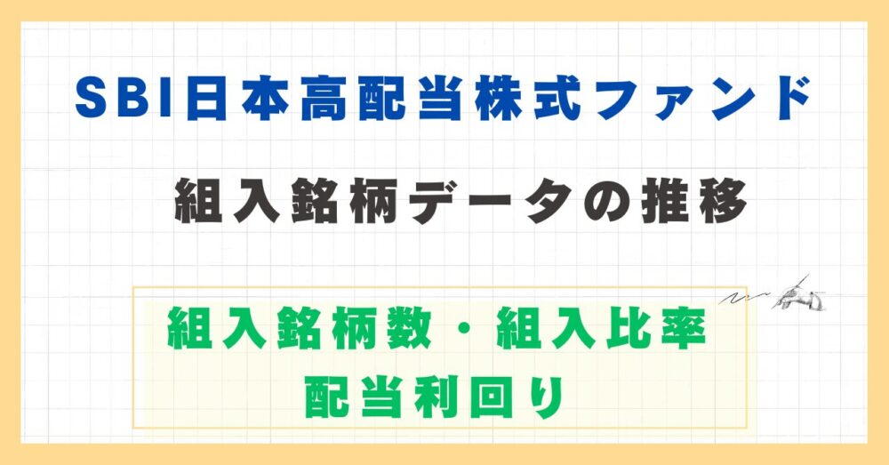 SBI高配当ファンド分析のアイキャッチ